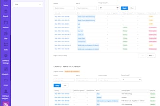 develop custom erpnext and frappe apps workflows and reports