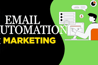 email automation ad marketing