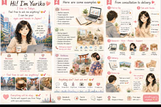 research anything in japan and provide local insights