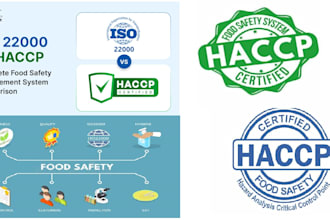 certificate on au food safety supervisor, food handler, pcqi