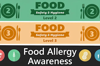 do food handler card, food protection manager, haccp, safety
