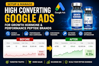 setup and manage high converting google ads for growth hormone and performance