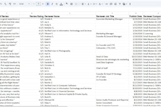 scrape reviews from g2, gartner, capterra, trustradi