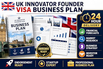 create a professional UK innovator founder visa business plan in 24 hours