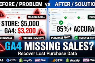 fix ga4 e commerce tracking and recover missing purchase data