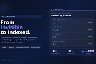 do ai powered SEO keyword research and automation strategy for your business