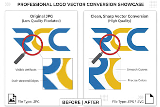 redraw and vectorize your ai generated logo design