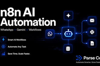 build n8n automation workflow with ai and whatsapp integration