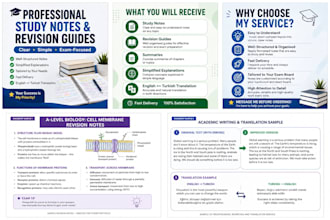 write professional study notes and revision guides
