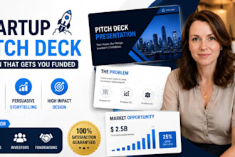 startup pitch deck design, investor pitch deck, fundraising pitch deck saas pros