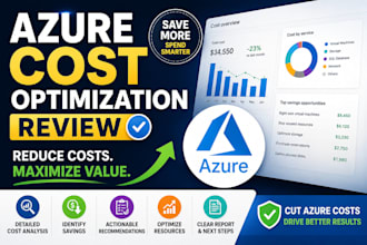 optimise azure costs and reduce cloud spending