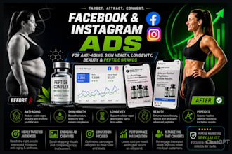 create facebook, instagram ads for anti aging skin health peptide