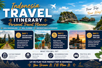 create a custom indonesia travel itinerary for your trip