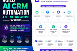 build ai CRM automation, client onboarding systems for saas and agencies