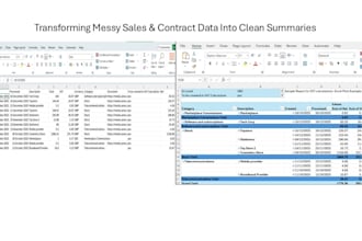clean, organize, and fix your messy excel spreadsheet data