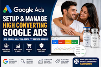 setup and manage converting google ads for sexual health and fertility peptide