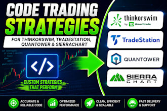 code trading strategies for thinkorswim, tradestation, quantower and sierrachart