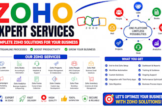 setup zoho CRM developer commerce  sales funnel books one sites automation