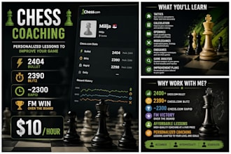 help you improve your chess through personalized lessons