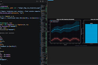 build n8n automation workflows to save you hours every week