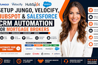 setup jungo velocify hubspot twilio salesforce CRM automation mortgage brokers