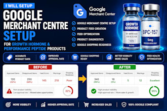 design high converting woocommerce store for growth hormone andperformance brand