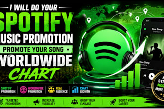 do your spotify promotion to top 100  spotify chart  growth