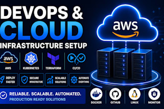 setup AWS cloud infrastructure, kubernetes and terraform