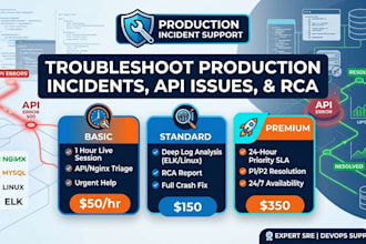 troubleshoot production incidents, API issues, and perform rca