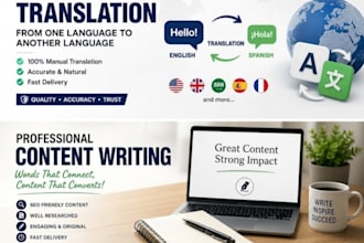 write well researched article and blog posts