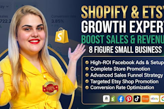 do shopify marketing etsy promotion faceboook ads set up to boost shopify sales