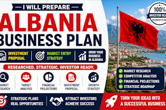 prepare albania business plan investment proposal market entry strategy
