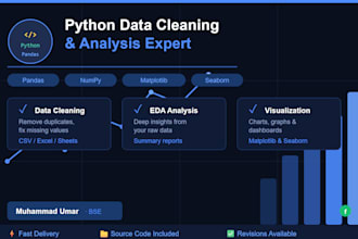 clean, analyze and visualize your data using python and pandas