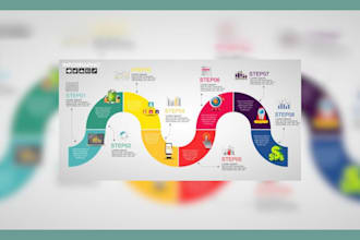 design professional infographic illustrations for business