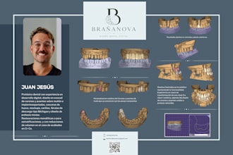 design dental prosthetic solutions