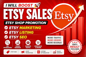 boost etsy sales, etsy shop promotion, etsy marketing, etsy listing, etsy SEO