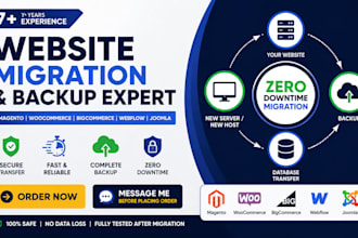 backup magento woocommerce bigcommerce webflow joomla migration clone restore