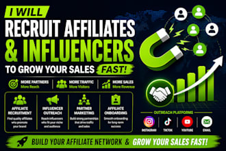 recruit affiliates and build your affiliate program