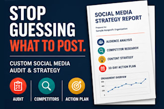 audit your social media and create a custom content strategy