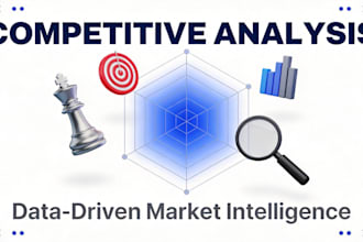 deliver a comprehensive competitive analysis report