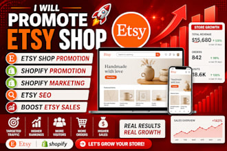 promote etsy store shopify promotion shopify marketing etsy SEO boost etsy sales