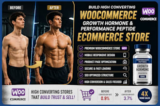 build proven woocommerce growth hormone and performance peptide ecommerce store
