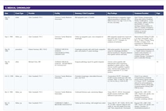 summarize medical records and build case chronologies