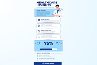 design professional medical and health infographics