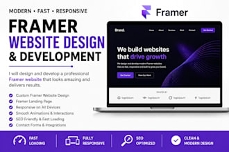 framer website framer web design framer develop framer landing page