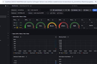 setup docker, grafana, prometheus and linux vps server