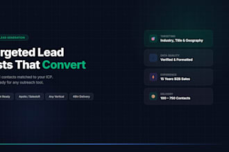 b2b lead list building targeted prospects for any vertical