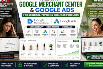 create gmc and google ads for skincare peptide and wellness product