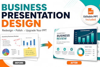 redesign and polish your business powerpoint presentation