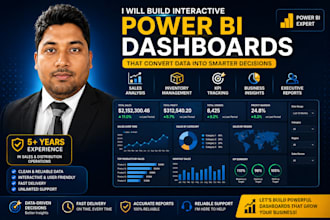 design  power bi dashboards for your business